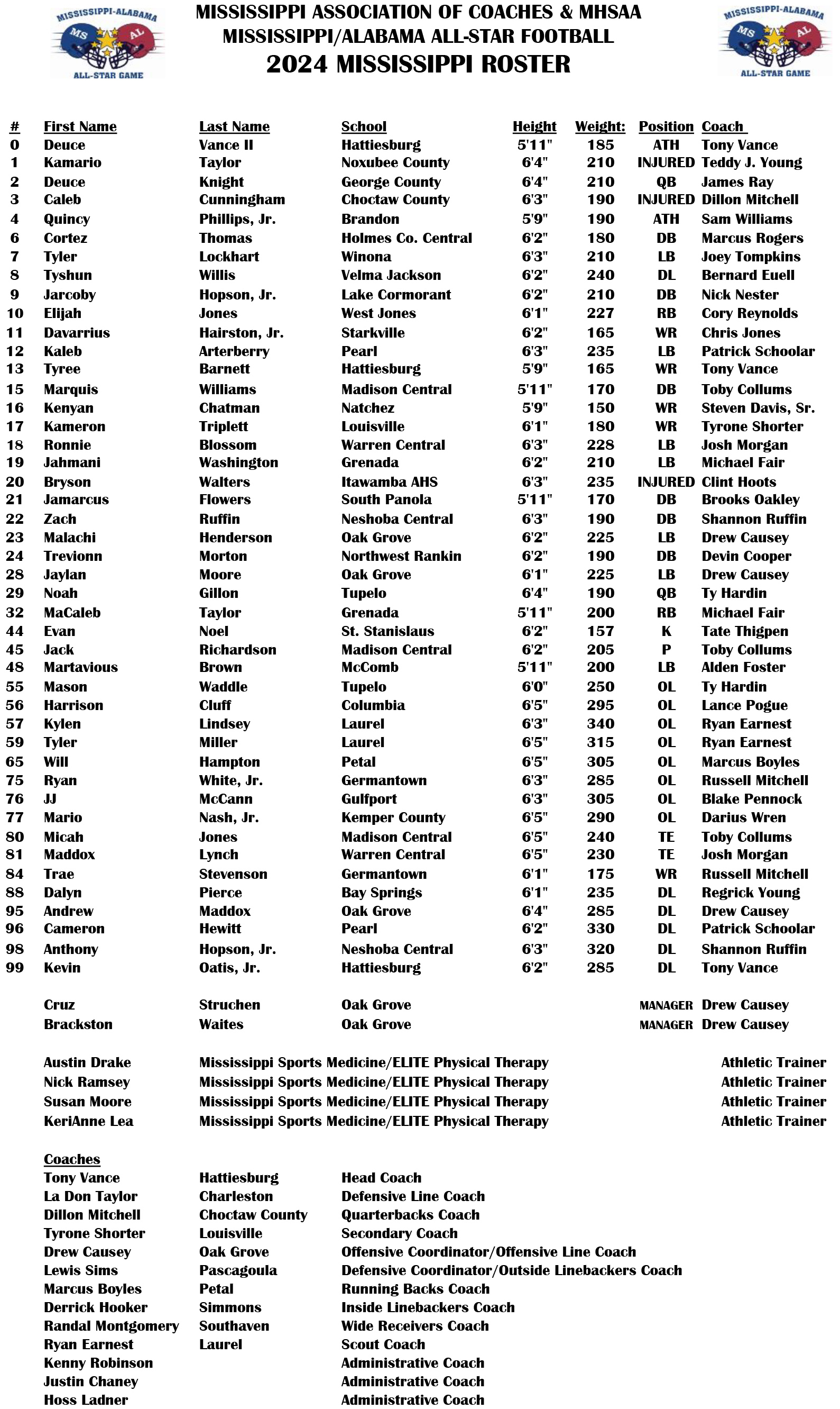 2024 MS/AL Football Roster