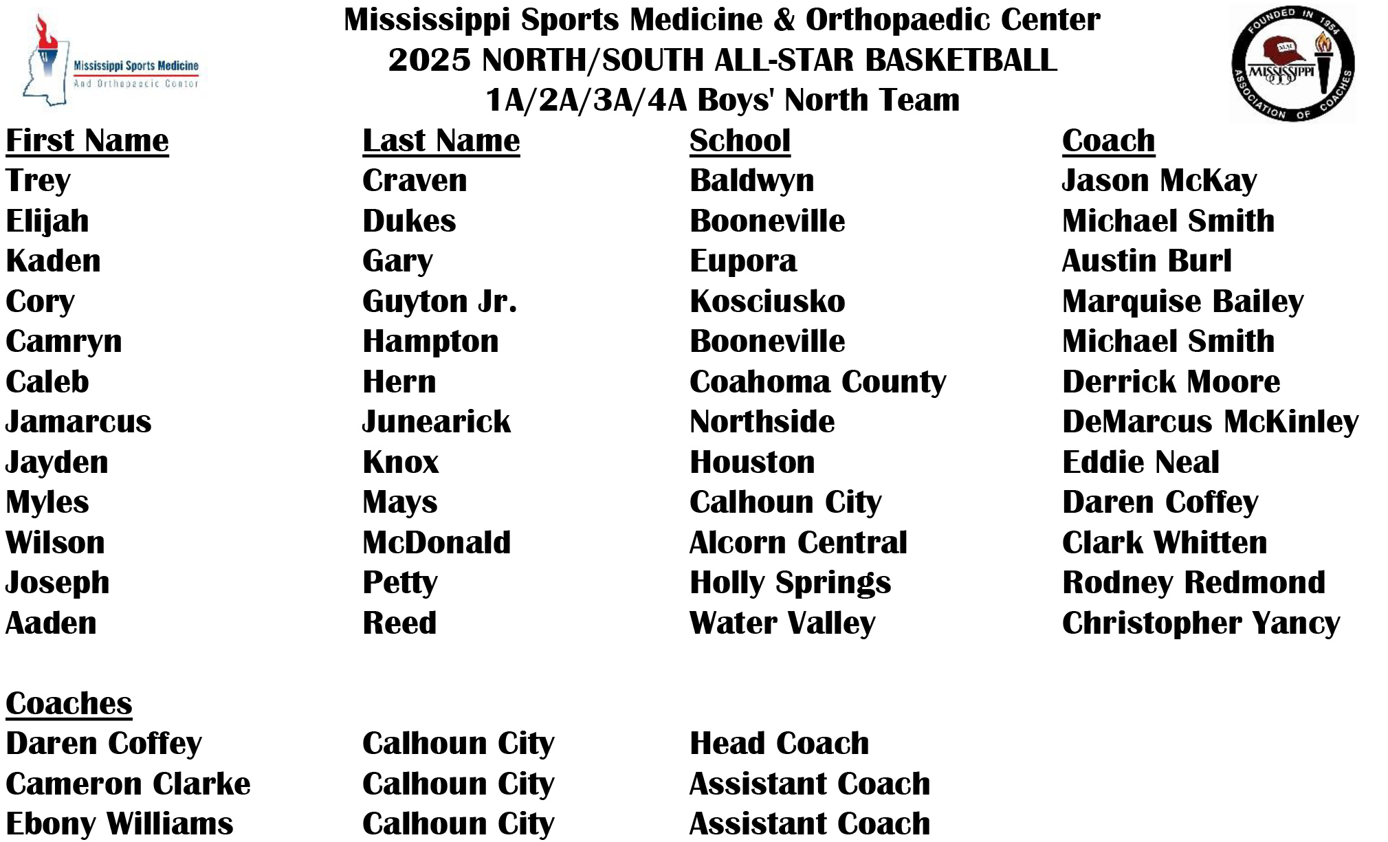 2025 1A/2A/3A/4A Boys' North All-Star Basketball Team