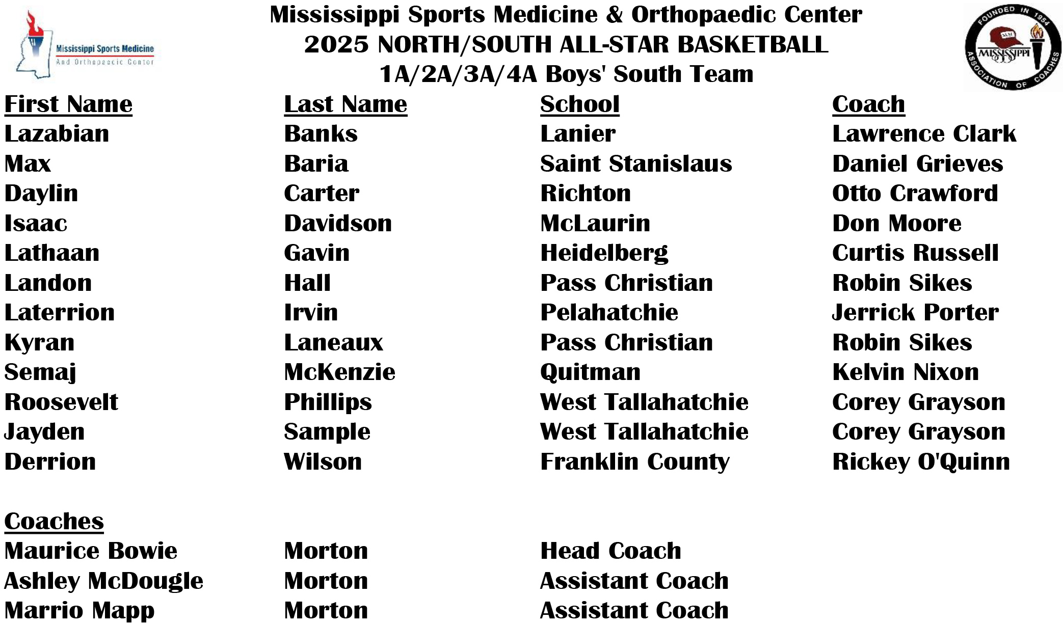 2025 1234 BOYS SOUTH ALL-STAR BASKETBALL TEAM