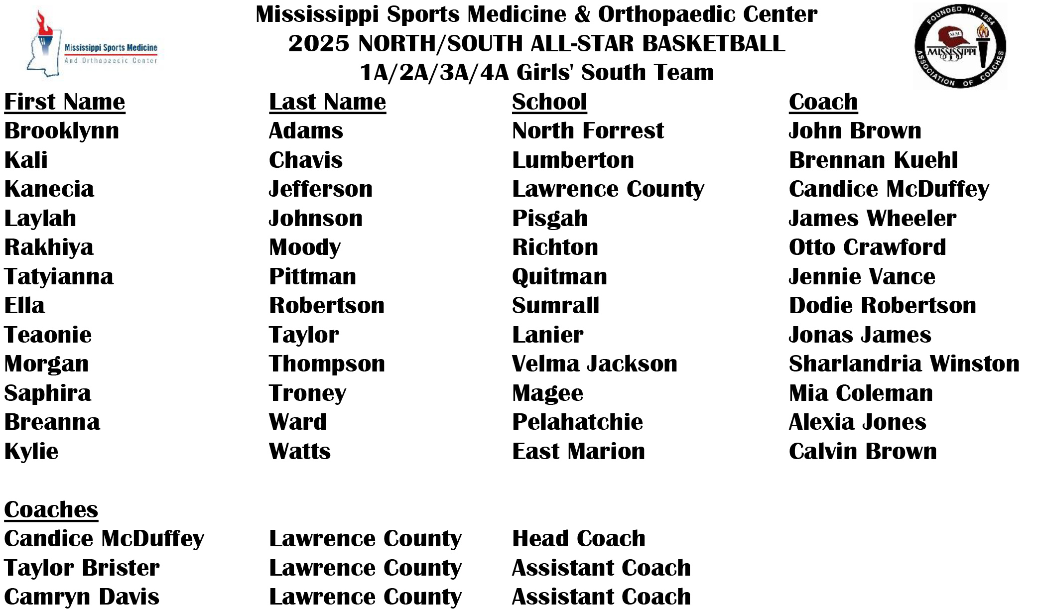 2025 1234 GIRLS SOUTH ALL-STAR BASKETBALL TEAM