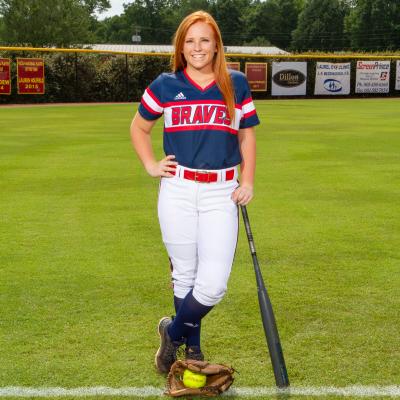 2018 Fast Pitch Softball All-Stars